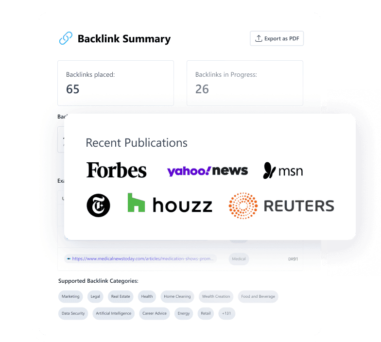 backlink automation