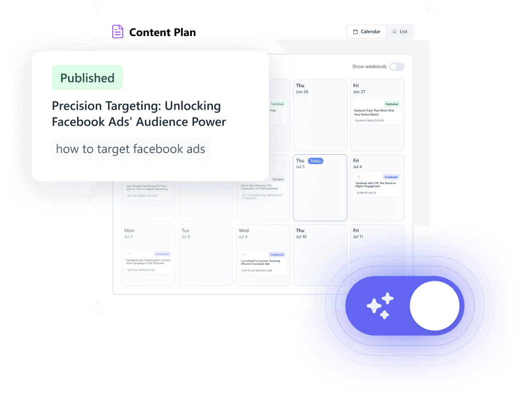 content creation