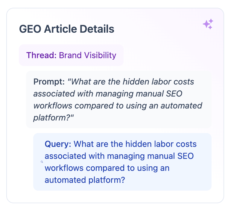 GEO article details panel showing the article context