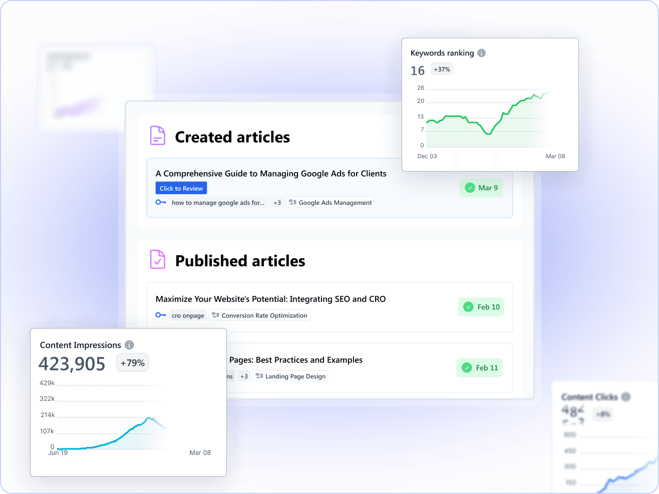 Content dashboard