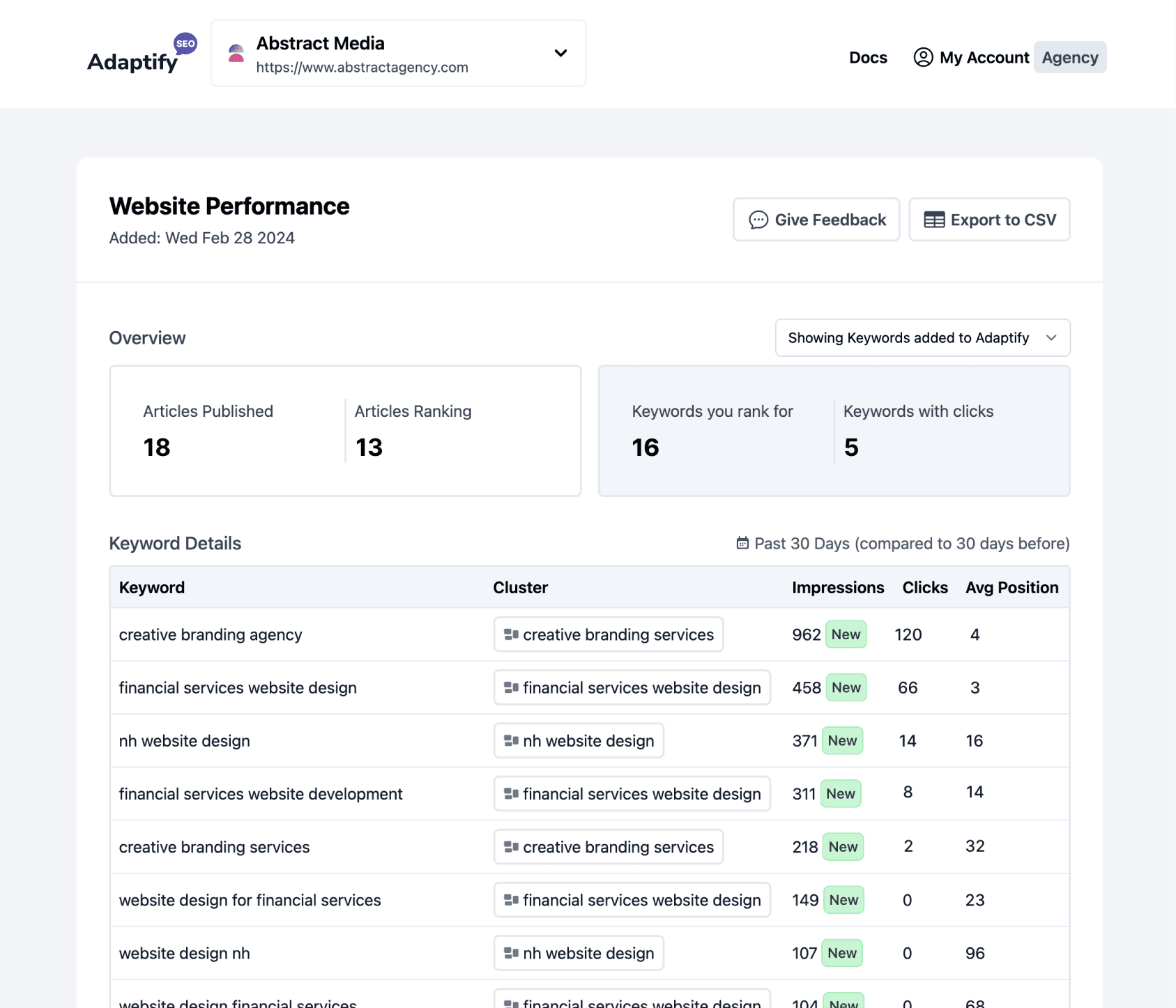 SEO Automation