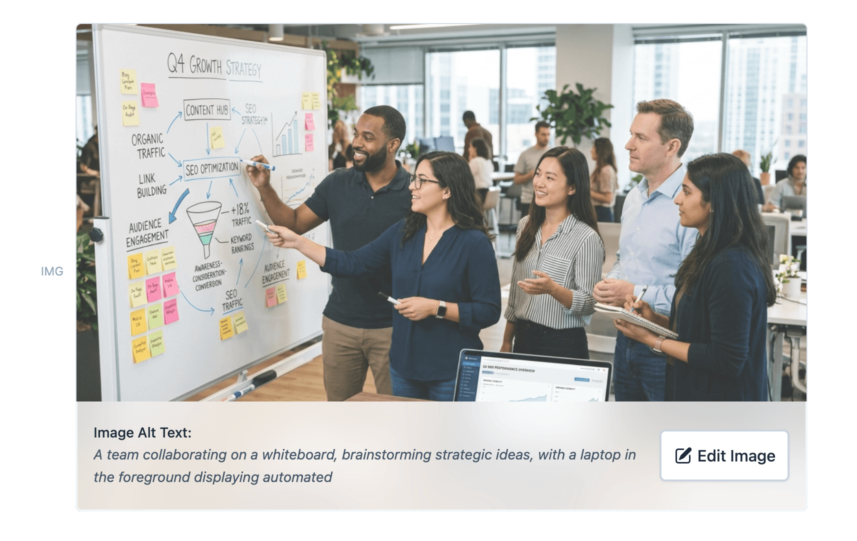 Editing article images with AI prompts