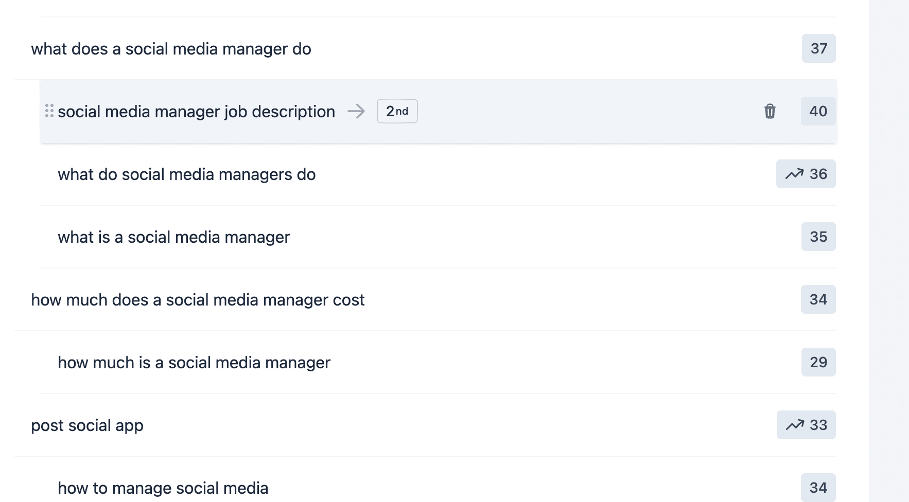 Primary keyword with nested secondary keywords