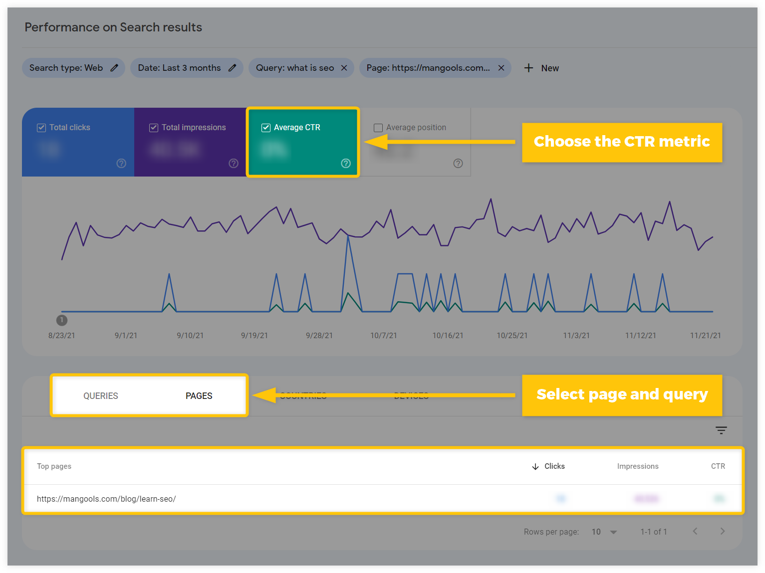 Navigating Google AI, Long-Form Content & Backlinks with Adaptify