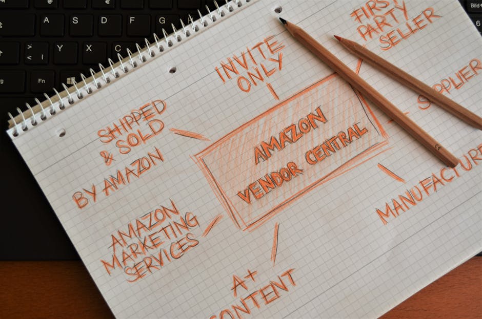 Your Guide to SEO Specialist Services: From B2B to E-commerce Success