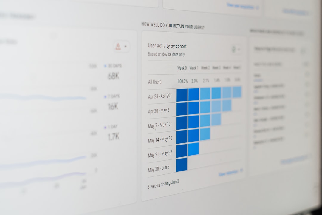 Report Like a Pro: Top Automated SEO Reporting Tools Unveiled