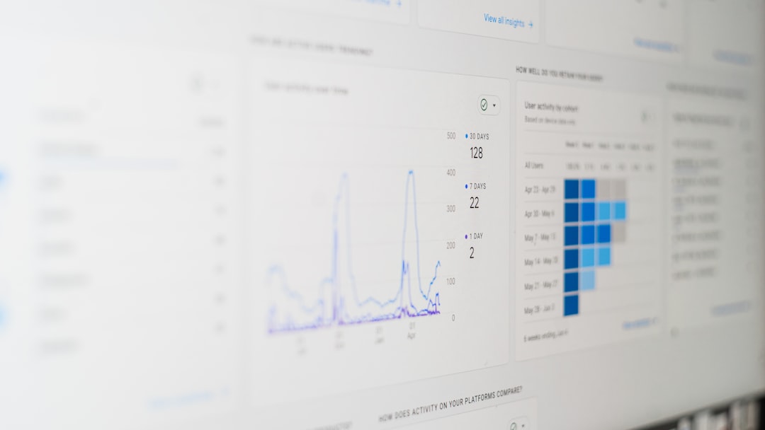 Mastering SEO Management: A Step-by-Step Guide