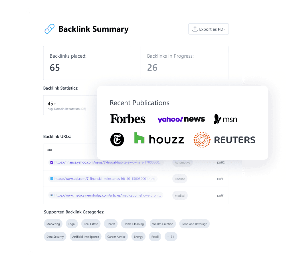 backlink automation